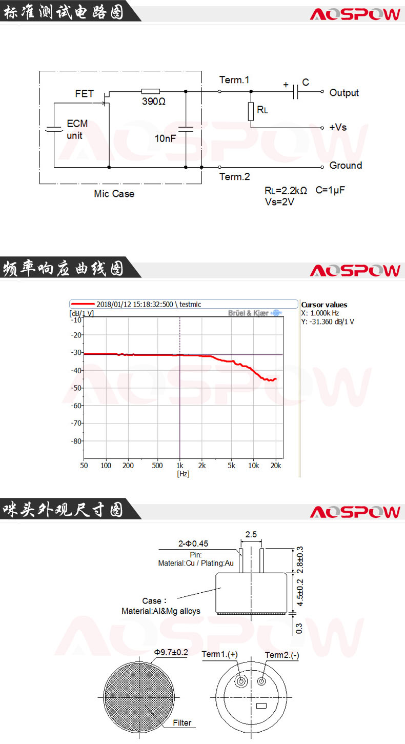 商務對講用咪頭規(guī)格書