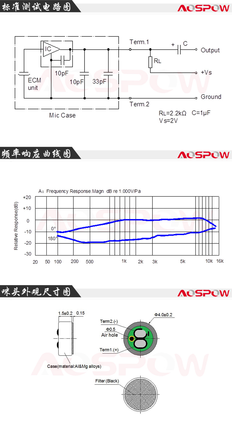 駐極體4015咪頭規(guī)格書尺寸