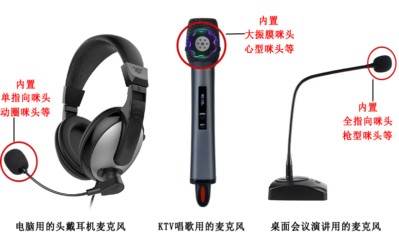 咪頭是干什么用的，咪頭是用在什么地方的展示圖文