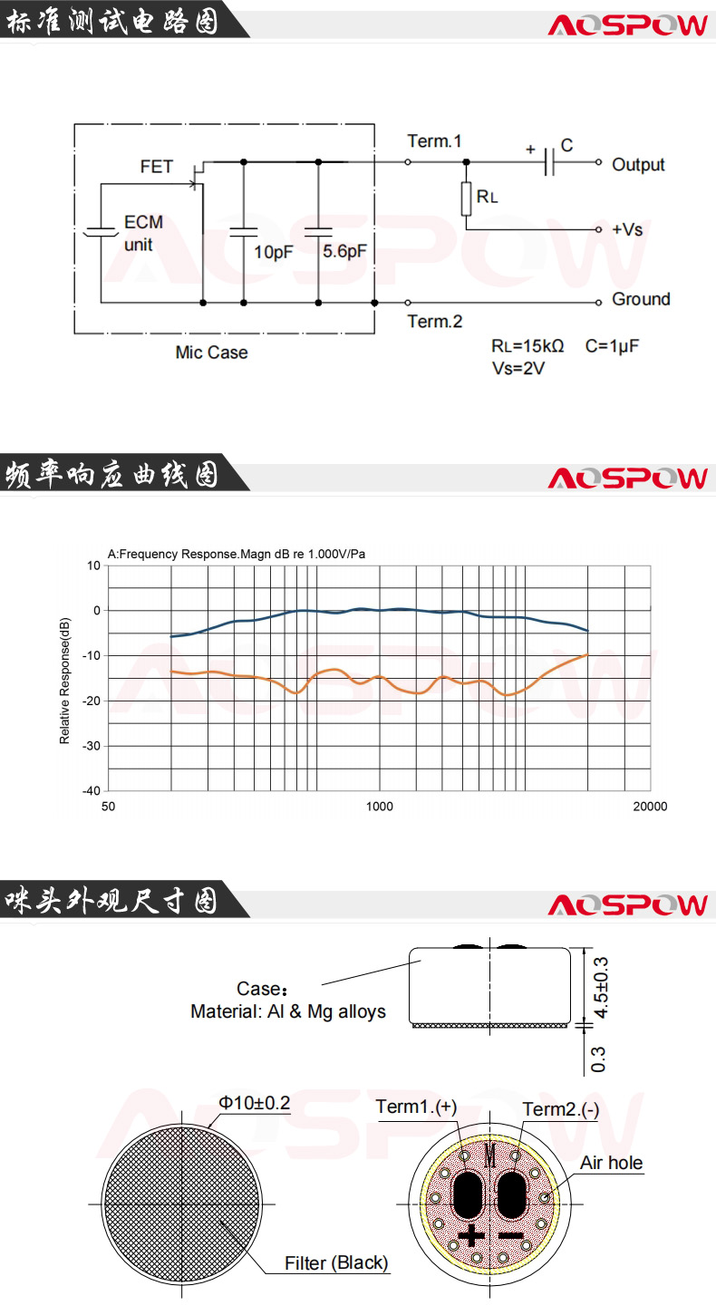 10mm降噪咪頭規(guī)格書(shū)尺寸