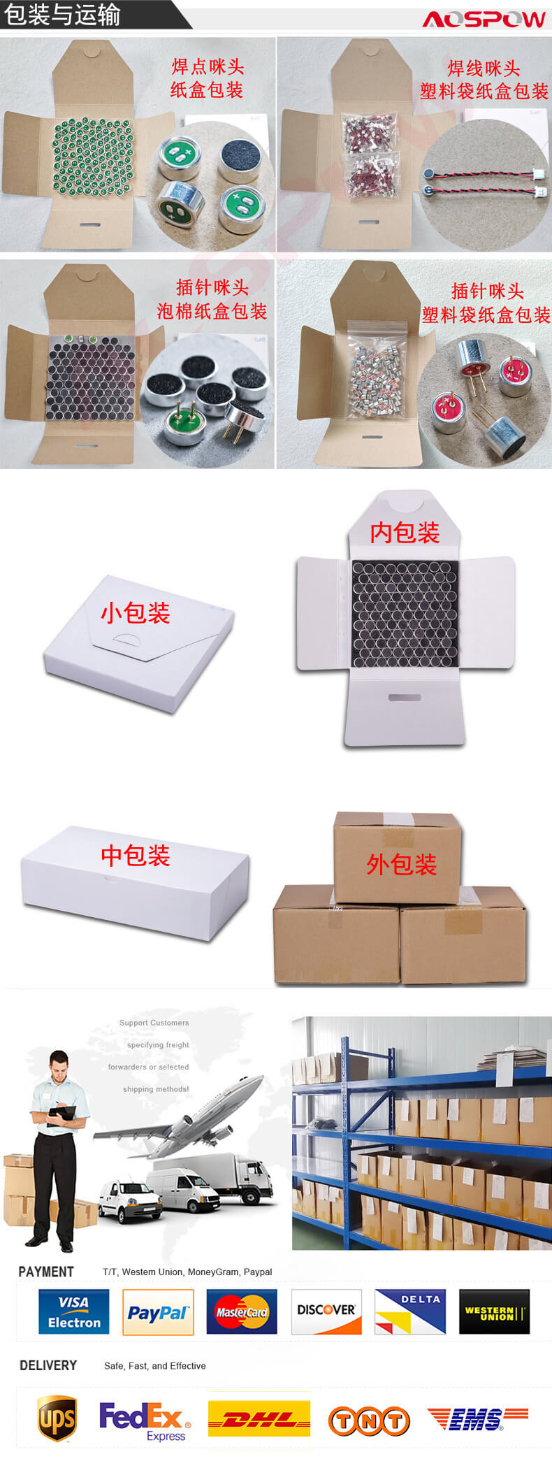 咪頭包裝與運輸