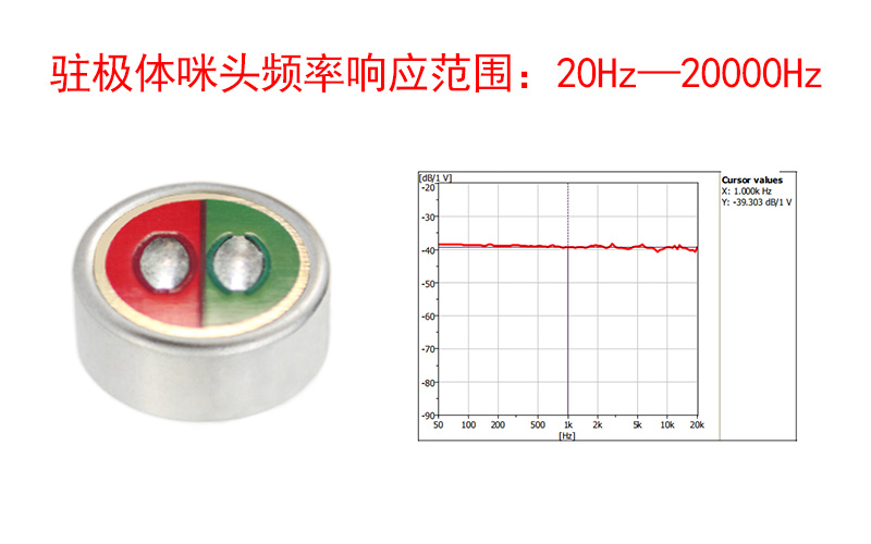 駐極體咪頭能否拾取超聲波？