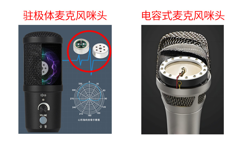 駐極體麥克風(fēng)咪頭與電容式麥克風(fēng)咪頭有何不同？