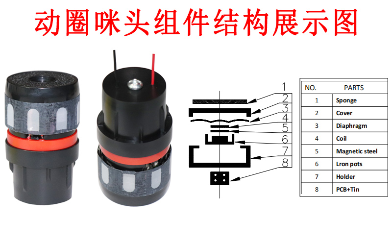 動圈咪頭組件結(jié)構(gòu)展示圖